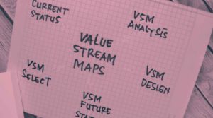 Eliminación de desperdicios en Value Stream Management