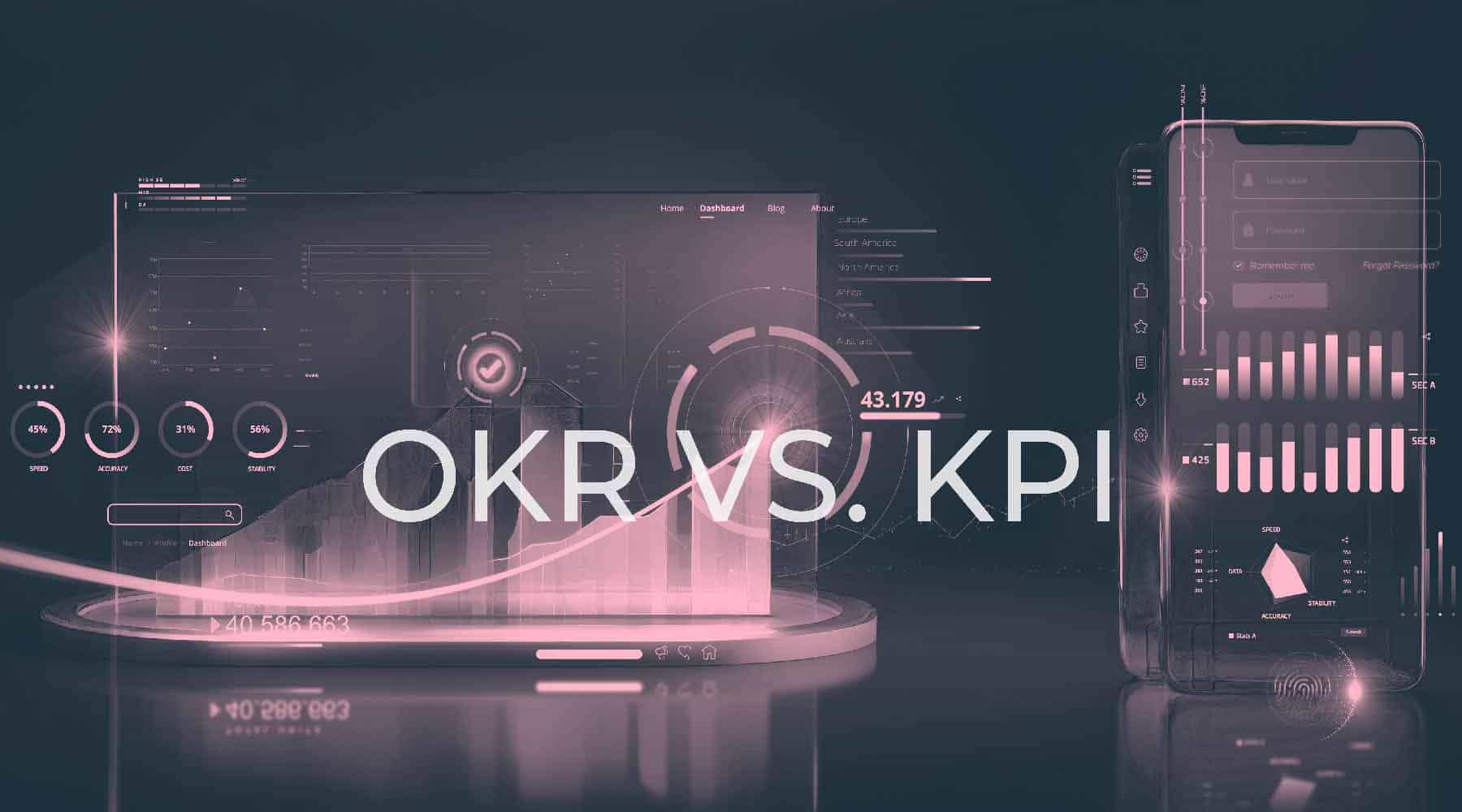 OKR vs. KPI